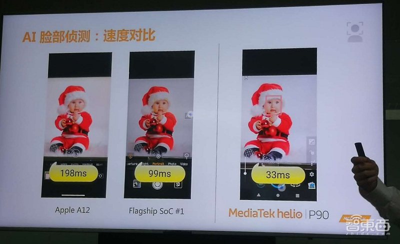 联发科解读搭载AI芯片的Helio P90平台 拍照表现大幅提升