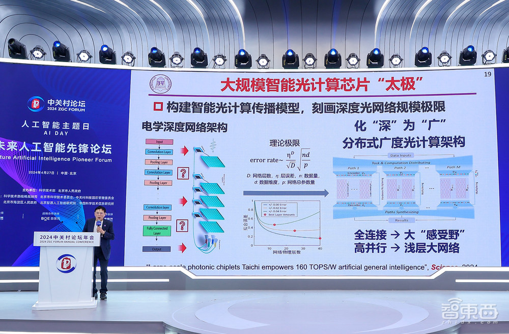 一大波北京AI重磅成果发布！5年投资超1000亿，最高重奖1亿元，北大清华百度蚂蚁微软大佬齐聚AI盛会