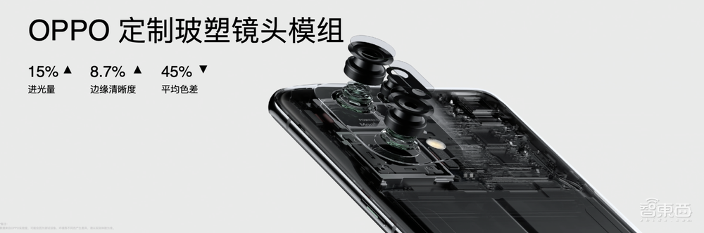 虎年OPPO首款旗舰Find X5发布,首发联发科天玑9000,首秀自研影像NPU