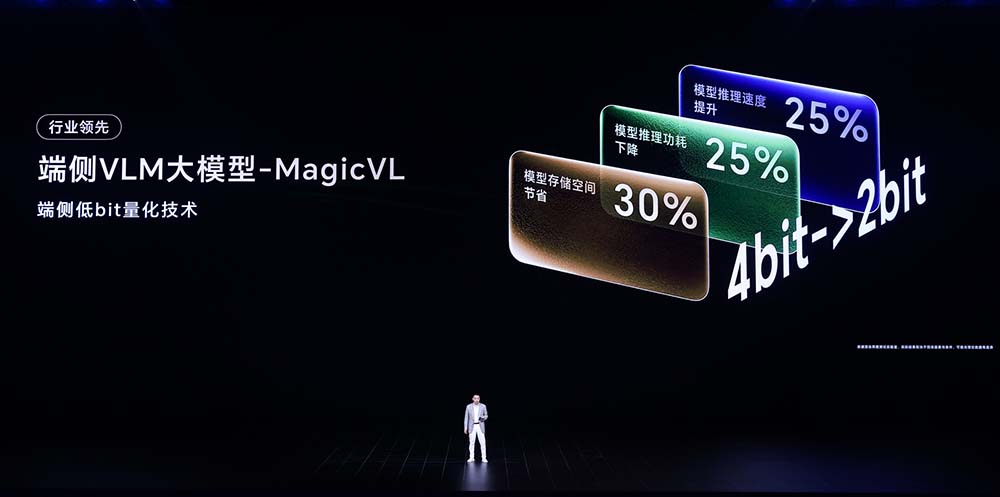 AI手机到底该往哪走?荣耀先苹果一步找到新解