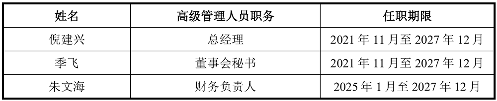 雷军投的芯片公司要IPO了!华为OPPO均持股,拟募资8亿