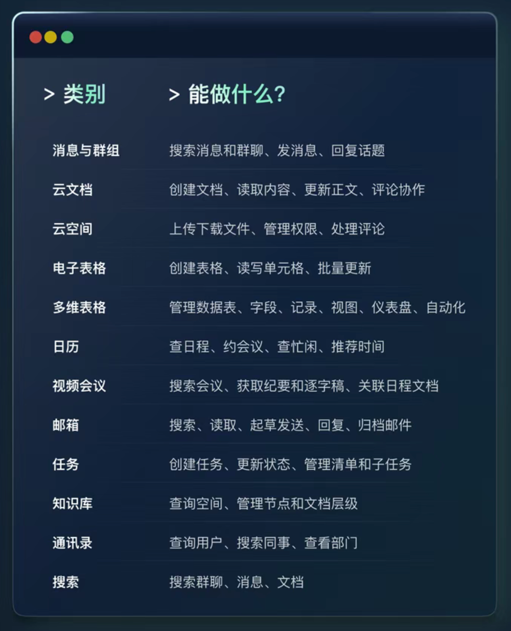 龙虾办公缺的那双“手”,飞书用CLI补上了