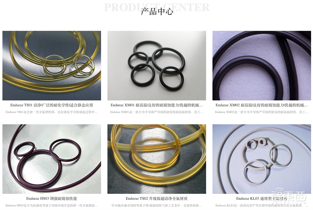 上海半导体材料创企启动IPO!两大设备龙头参投