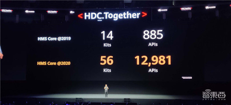 华为誓死去美国化！鸿蒙OS 2.0发布，超两万人研发明年上手机