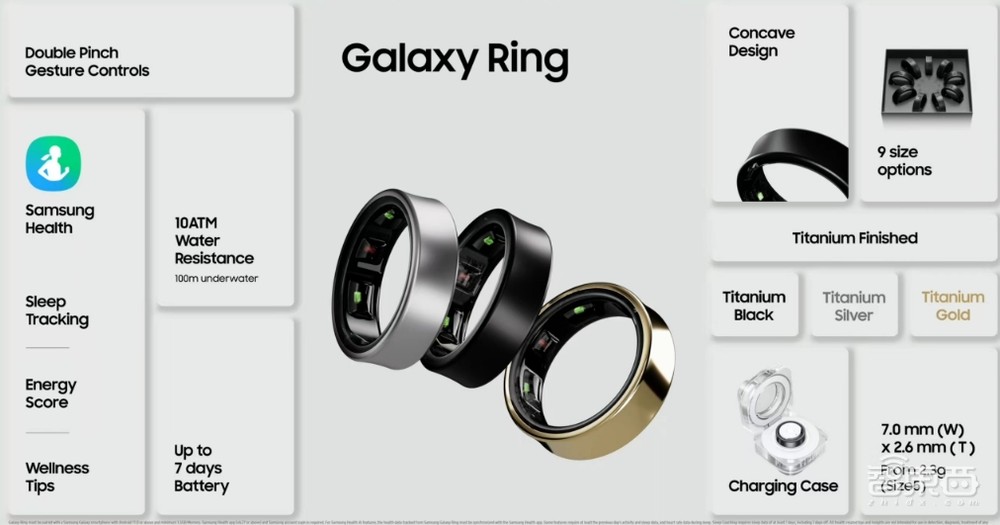 今晚,三星AI狠狠给了苹果一拳