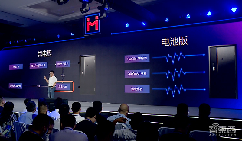 24小时可视防护不断电,创米科技发布小白智慧门H1,跨界传统安全门业