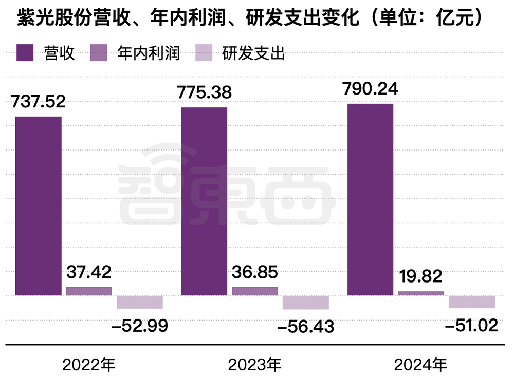 600亿AI算力龙头,冲刺港交所!
