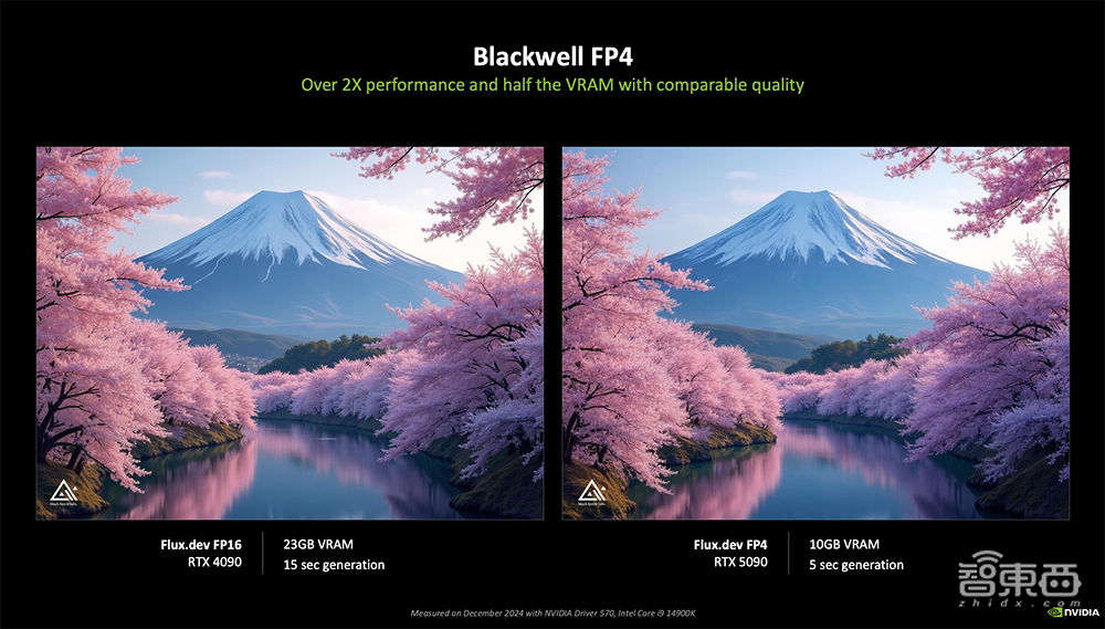 深度揭秘RTX 5090八大看点:游戏“兵器库”逆天,将AI炼丹术塞到桌面