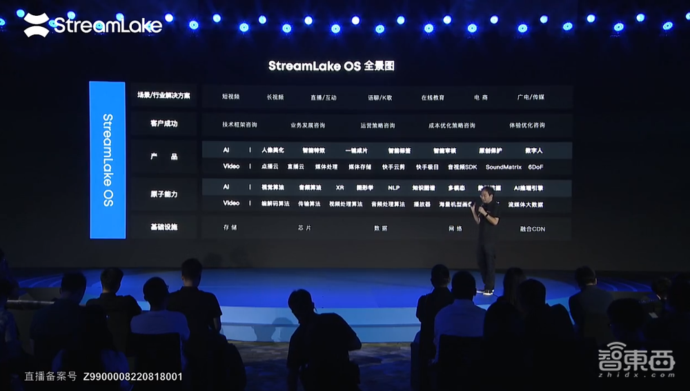 快手官宣自研云端SoC芯片,首推视频云,正式进军To B市场