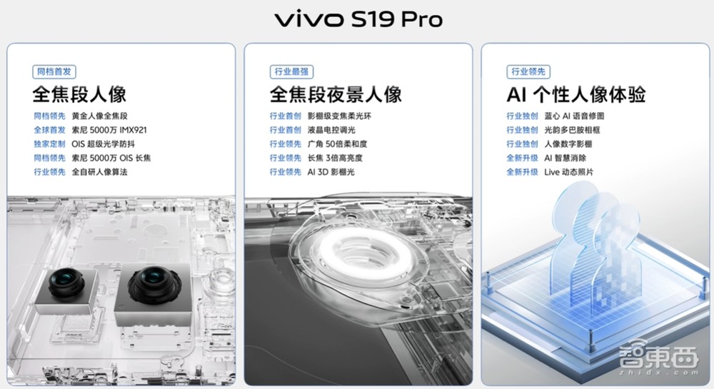 vivo S19系列死磕人像拍照,6000mAh电池兼顾7.19毫米厚度,2499元起