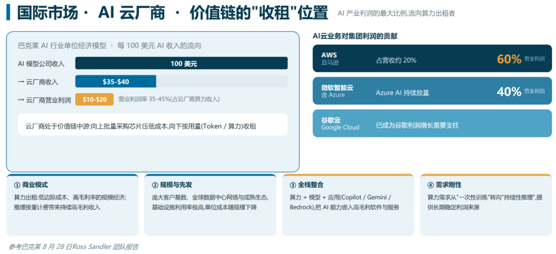 Token工厂进入精益运营阶段,两大指标形成飞轮效应 | 沨呵智慧智算产品总监丁阔@GACS 2026