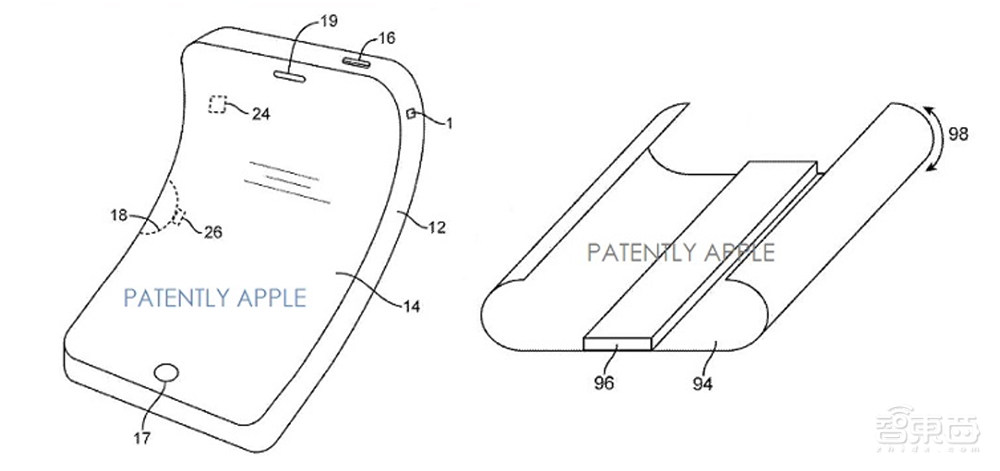 苹果2022年的终极大招探秘:潜望式和折叠屏