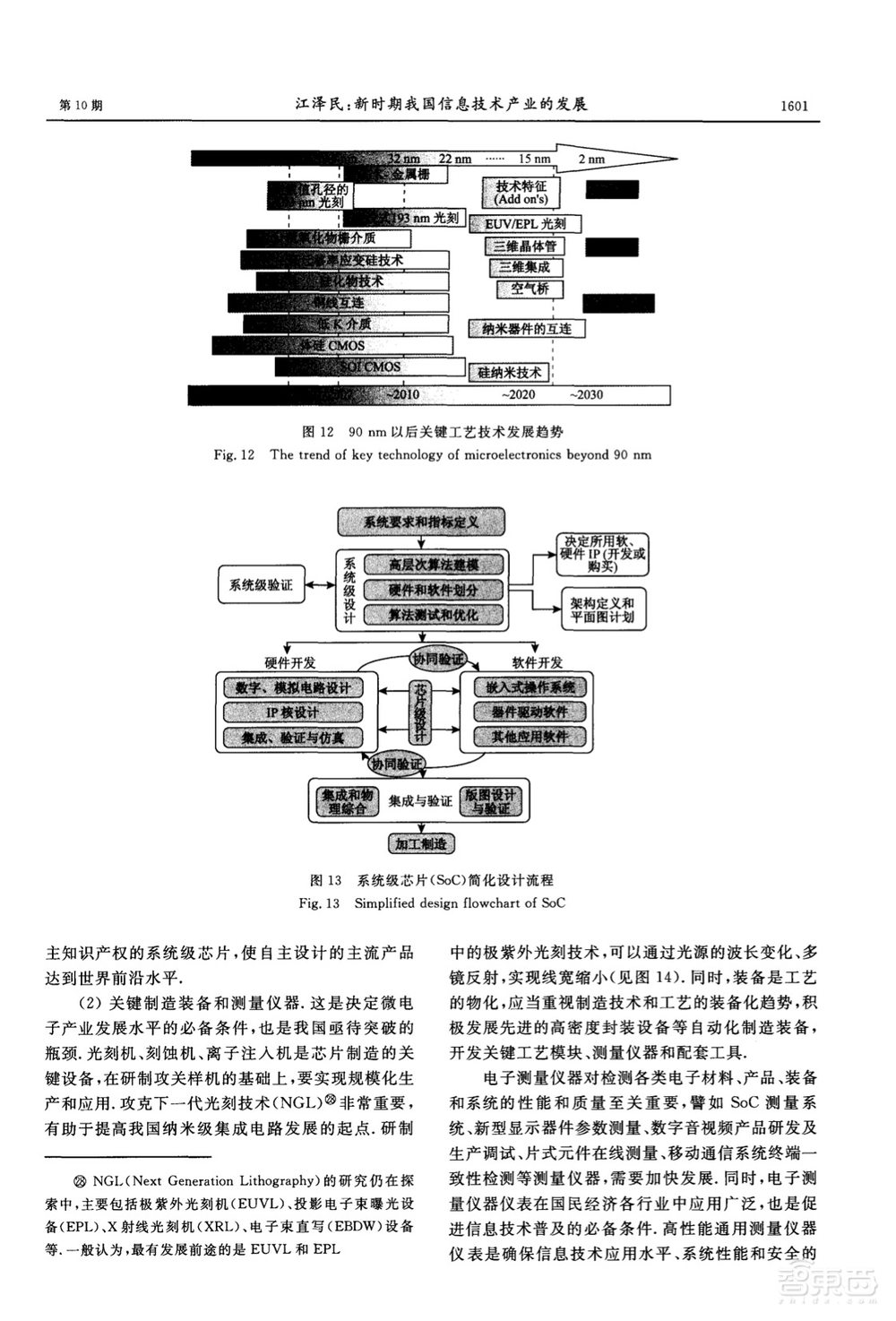 江泽民2008年论文:新时期我国信息技术产业的发展