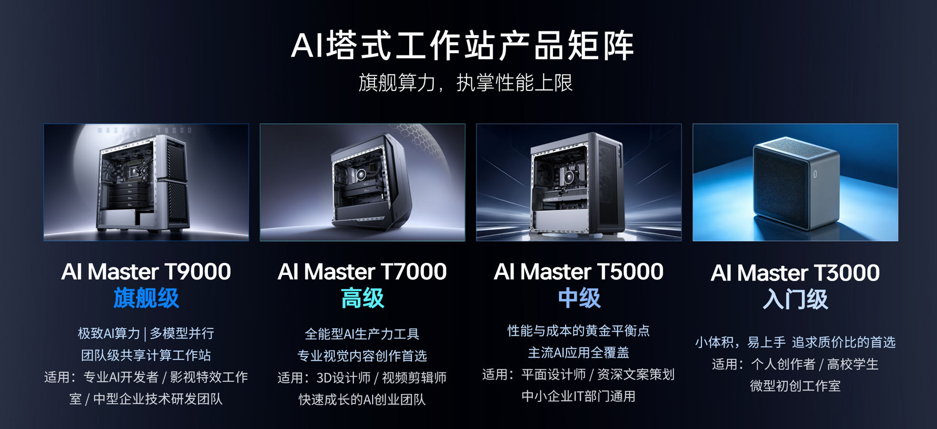 雷神连发十款重磅AI PC，用上AMD全家桶，万元“龙虾本”仅1kg，猛攻Agent体验