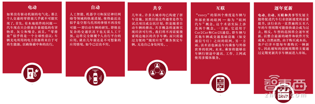 普华永道2030汽车产业报告 私家车真正Out了!【附下载】| 智东西内参