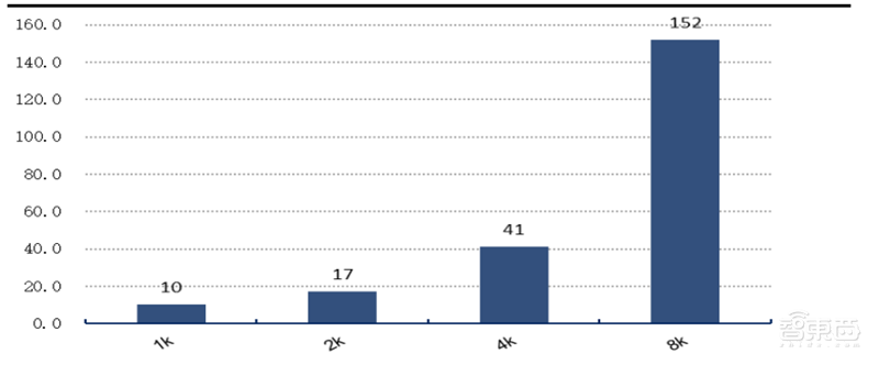 深度:超高分游戏“半条命”引爆VR复苏！2000亿市场等着被瓜分【附下载】| 智东西内参