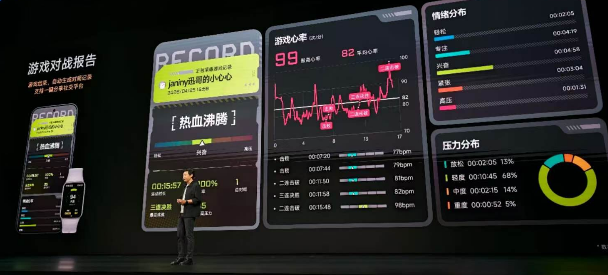 雷军发布小米17 Max:6.9英寸大屏、徕卡两亿主摄、8000mAh电池,国补后4299元起