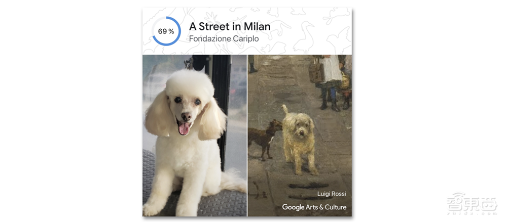 你的宠物也有艺术化身了,谷歌AI新功能上线