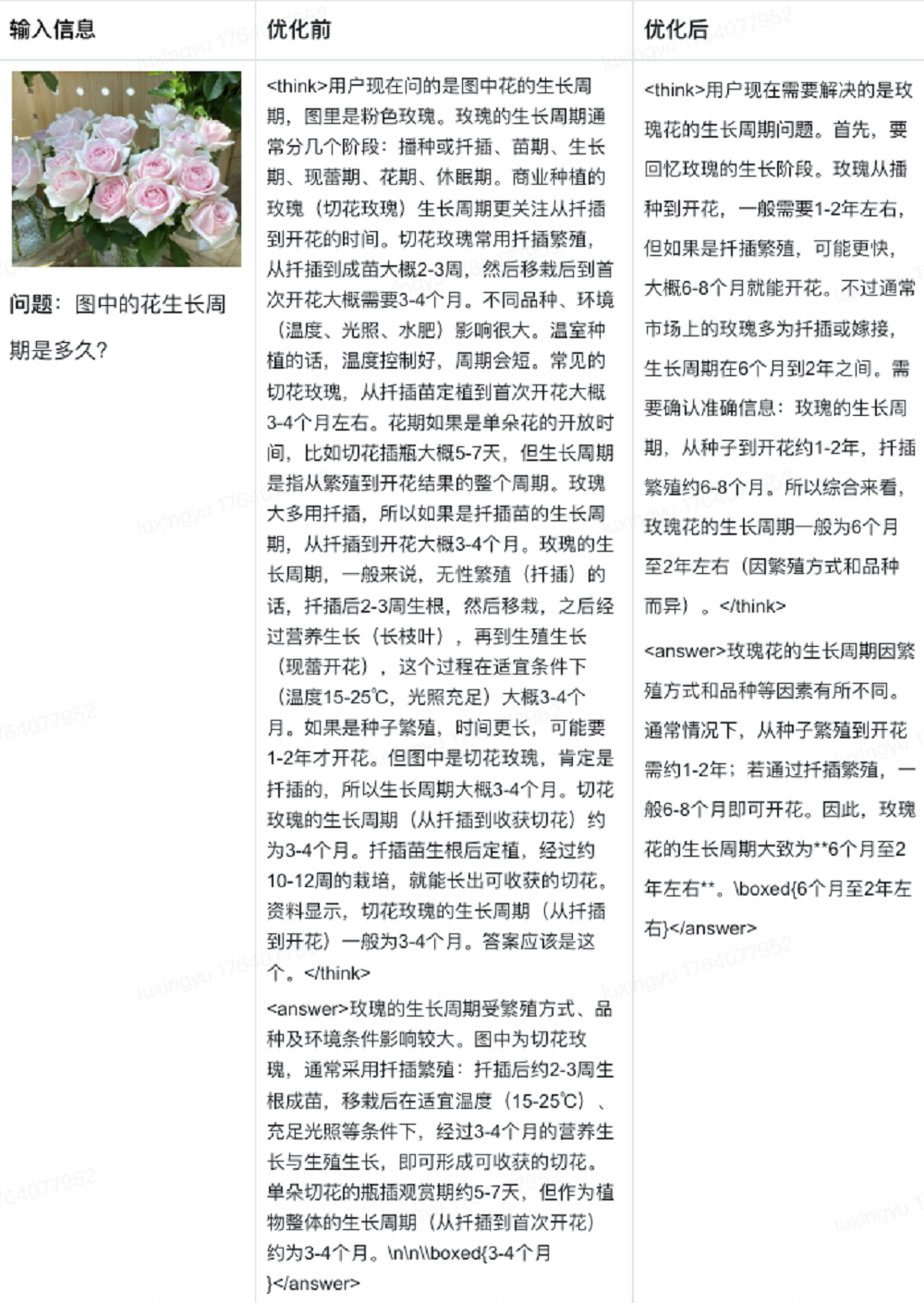 国产最强多模态宝座又易主？671B参数练就“火眼金睛”，基于DeepSeek打造