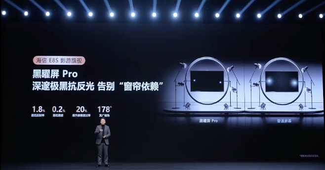 海信发布RGB-Mini LED旗舰电视!全自研RGB真彩背光,9999元起