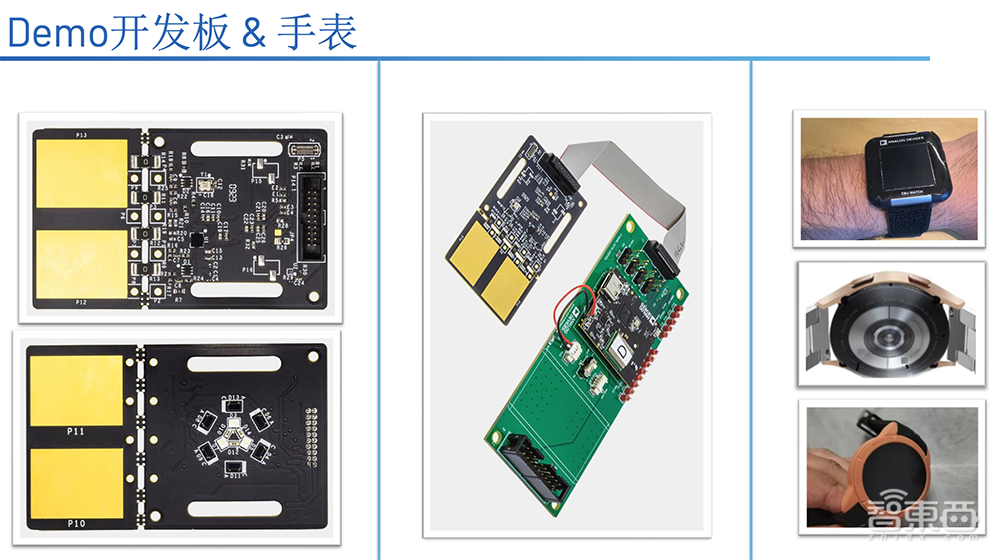 让智能手表健康监测更精准！ADI打造多模式传感器前端，将医疗级别引入消费端