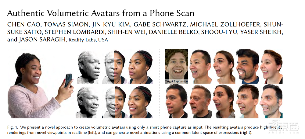 Meta用一部iPhone取代171个摄像头,3.5分钟即可生成仿真头像