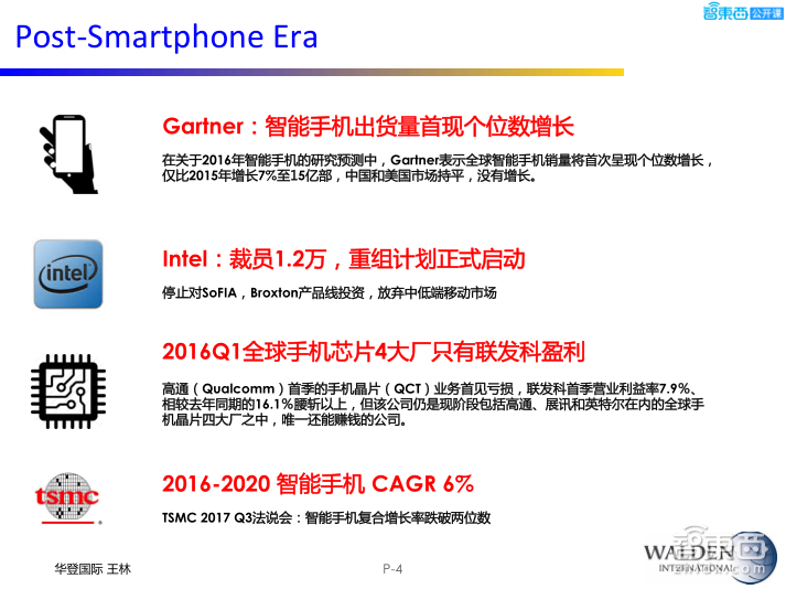 【PPT下载】后摩尔时代，半导体的新战场与新机会