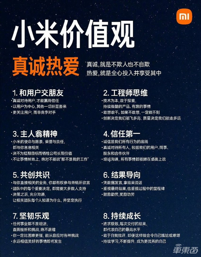 雷军透露造车“仙丹”!千人专家团队都是高人,SU7比预期成功3~5倍