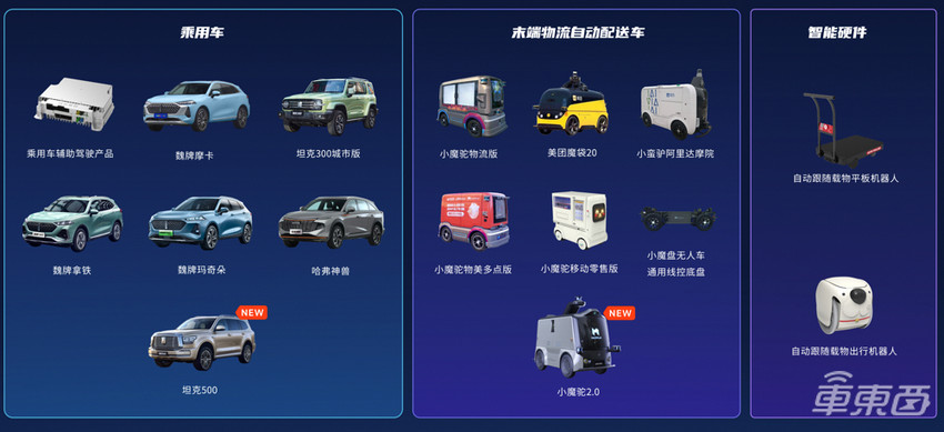 比特斯拉还快！毫末智行国内率先落地城市辅助驾驶，MANA立了大功