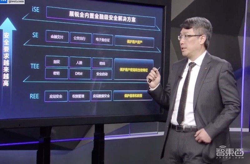 紫光展锐推首款5G SoC,虎贲T7520率先采用6nm工艺