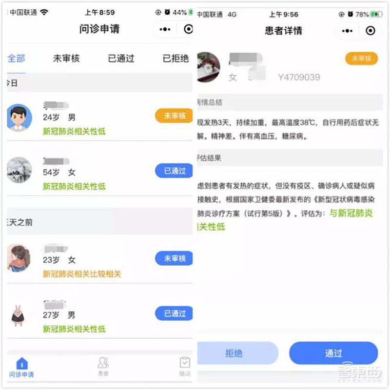 中国科技大战新冠肺炎！追着病毒打，排查消毒看病制药全面阻击