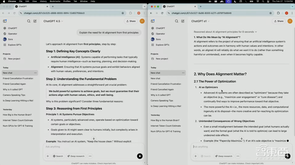 OpenAI最大最贵模型,来了!定价比DeepSeek贵1000倍