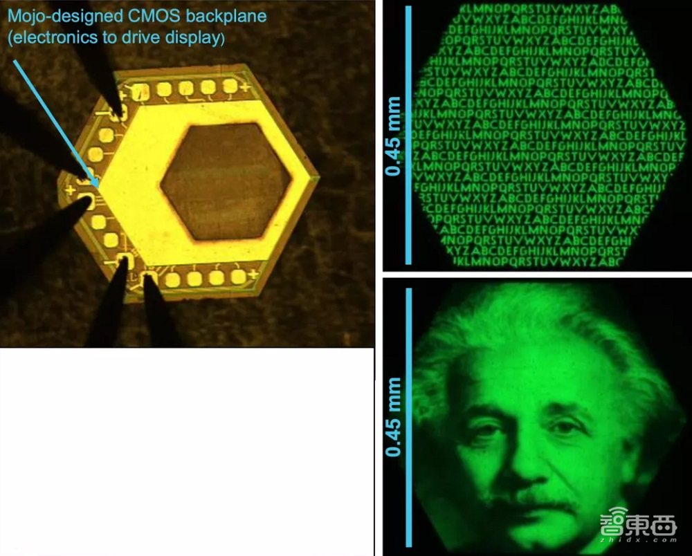 首款AR隐形眼镜要来了！能闭眼看片，还能无线充电