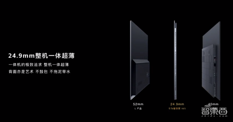 华为今晚连发十多款新品!十倍光变P40 Pro+ 7988起,旗舰智慧屏X65亮相