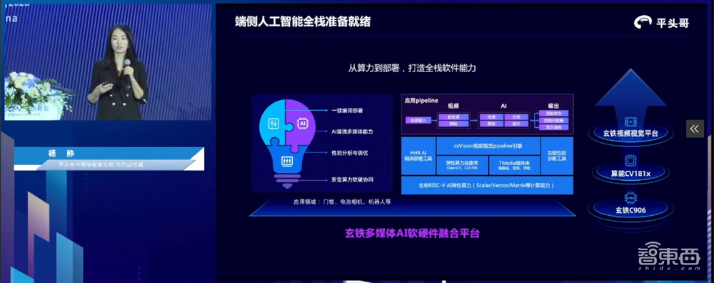 平头哥首个自研RISC-V AI平台来了！能跑170余个主流AI模型，软硬件全栈技术率先落地