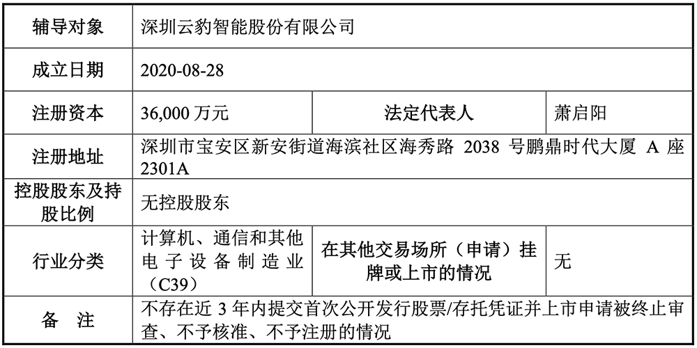 140亿,腾讯投的深圳芯片龙头启动IPO!