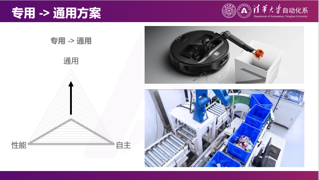 清华大学莫一林教授:破解具身智能“不可能三角”,遥操作是可行路径 | EAIRCon 2025