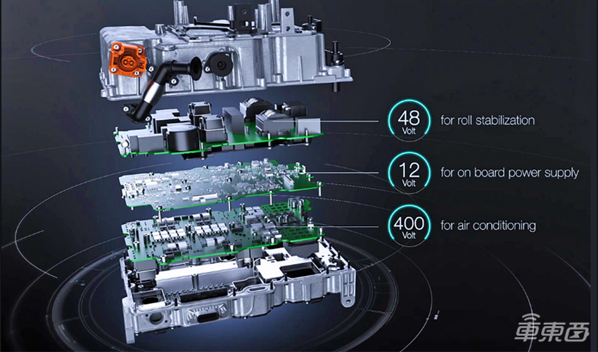 均胜电子展示800V技术 已在高端纯电实现商用