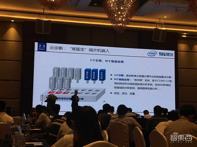 阅片机器人性能增8倍,帮电网系统大省钱,从两个案例看英特尔加速AI推理细节