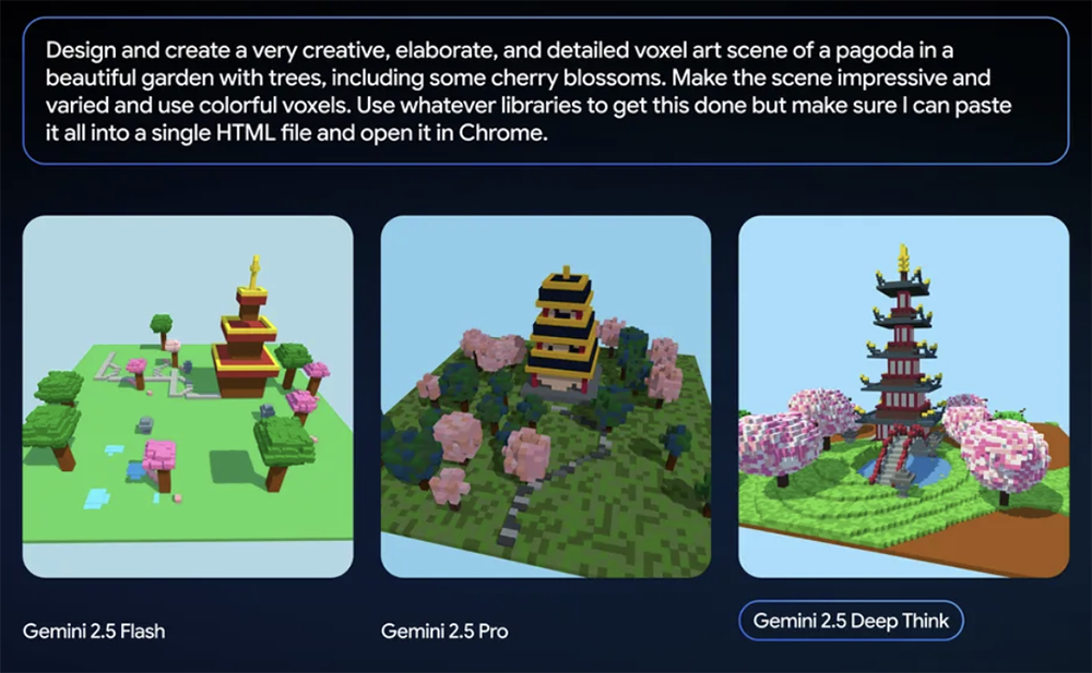 谷歌推最强Gemini推理模型:月费1800,已拿奥赛金牌,性能超OpenAI o3和Grok 4