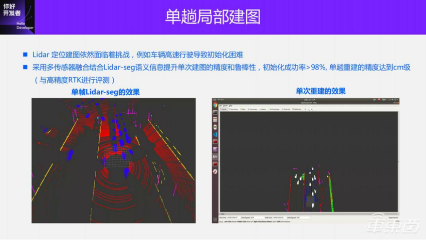 面向BEV感知的4D标注方案 | 万字实录