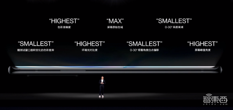 一加8系列进入“高帧2.0时代” :独立视频芯片加持,补齐拍照、充电短板