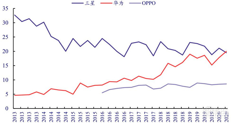 揭秘日本电子行业的兴衰!历史惊人相似,中国能学到什么?| 智东西内参