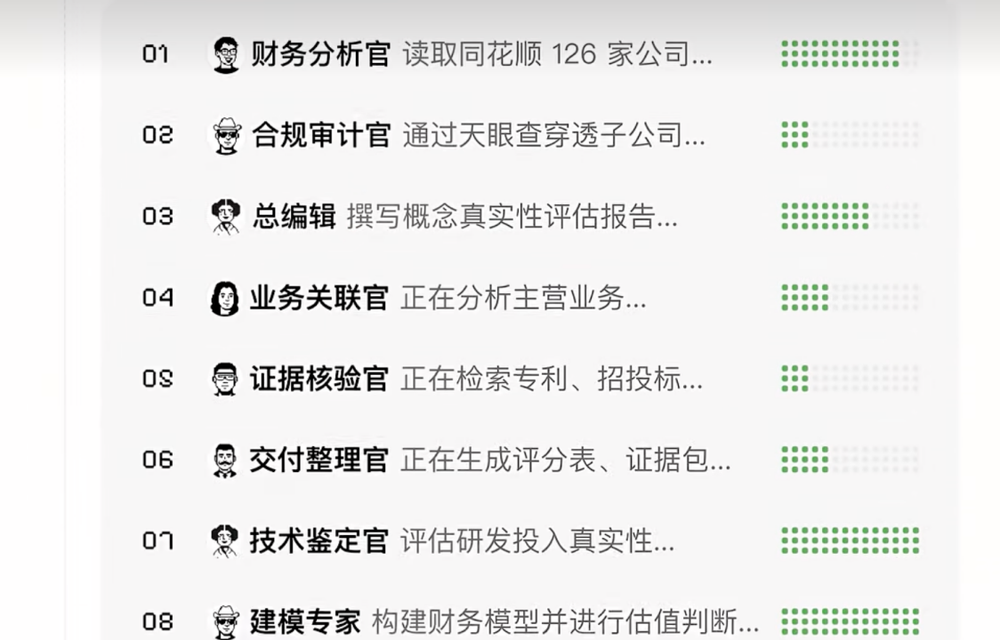 300个Agent预测104场比赛，Kimi拿世界杯做一场AI公开实验