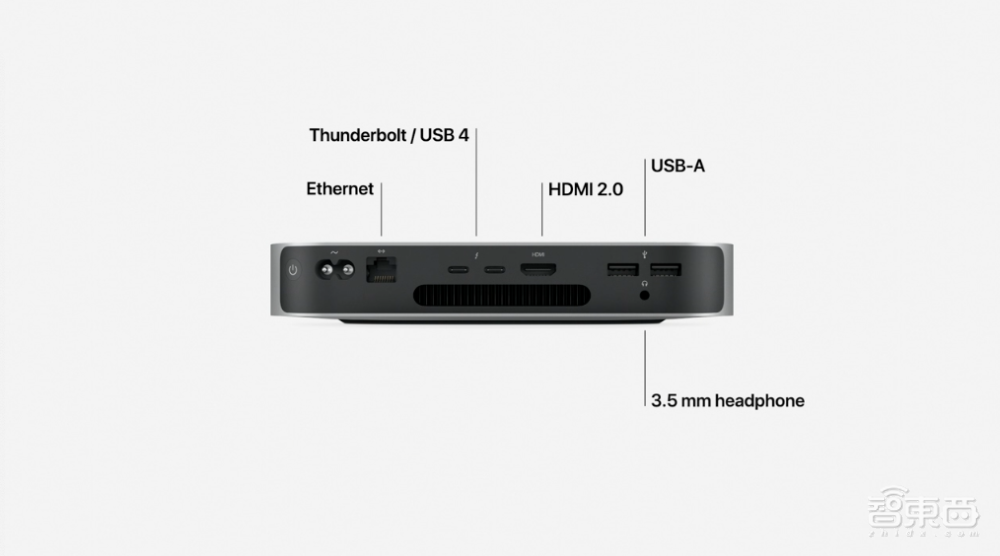 苹果Mac芯片完爆英特尔！新电脑三弹齐发，最长续航20小时