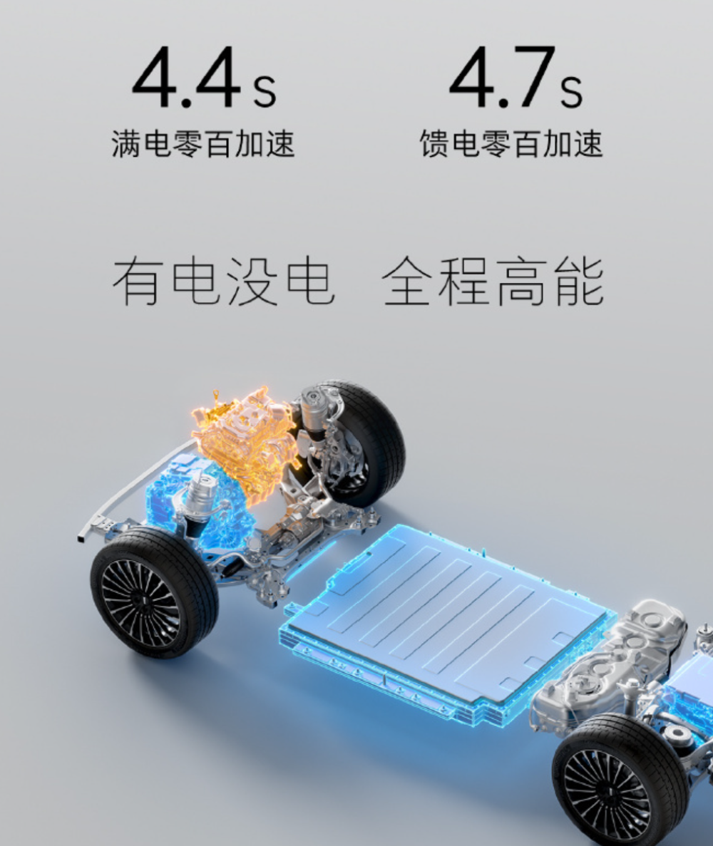 魏牌发布全新混动平台！兼容5种动力形式，采用混动6C电池