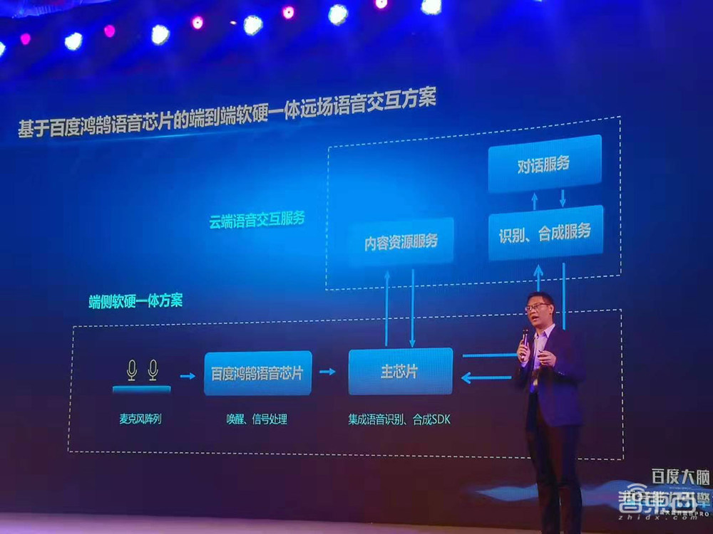 百度推新款语音识别模型,准确率飙升30%,还有三款AI语音芯片模组