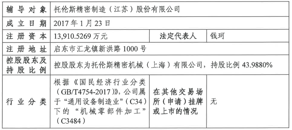 江苏半导体设备零部件商启动IPO,中微参投