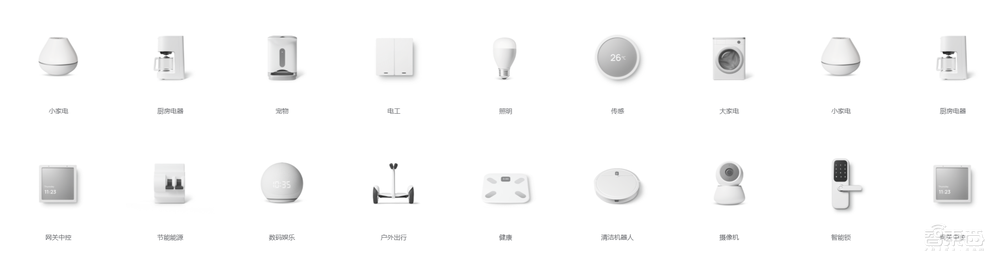 一统智能家居20年江湖，苹果华为力挺，Matter是谁？