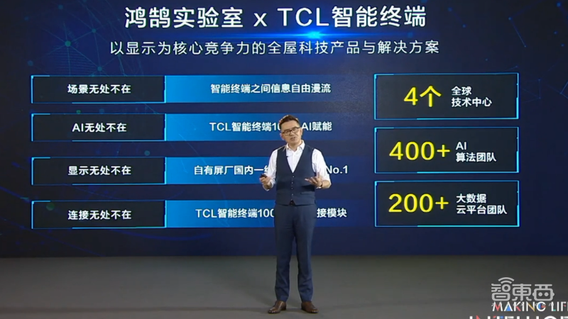 AI让家电“懂你”,TCL发布五大类新品,全场景发力AIxIoT